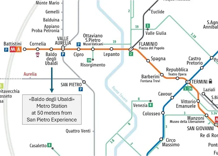 San Pietro Experience Pensión